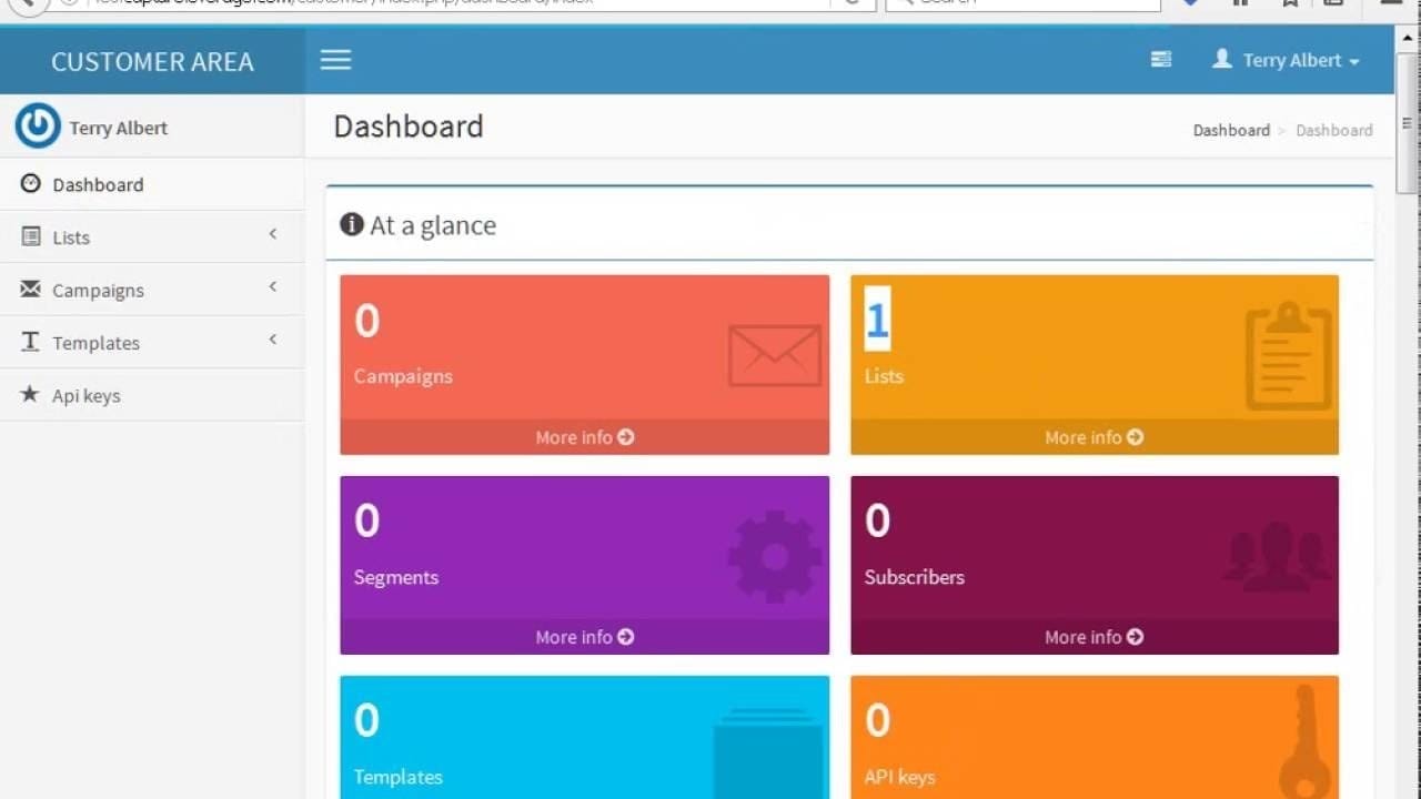 How Computers Slow Content Development