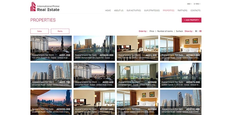 Understanding CMS for Real Estate Websites