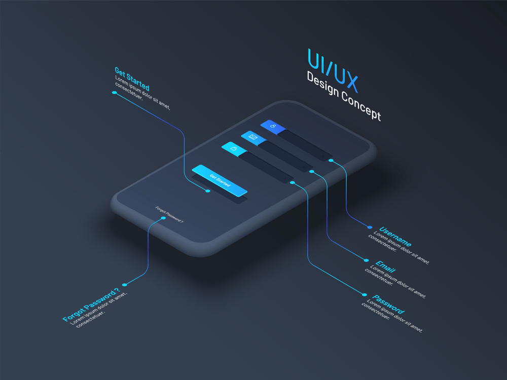 The Importance of UX/UI Design in Creating Successful Mobile Apps in the UAE